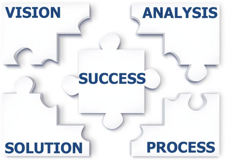 web design company