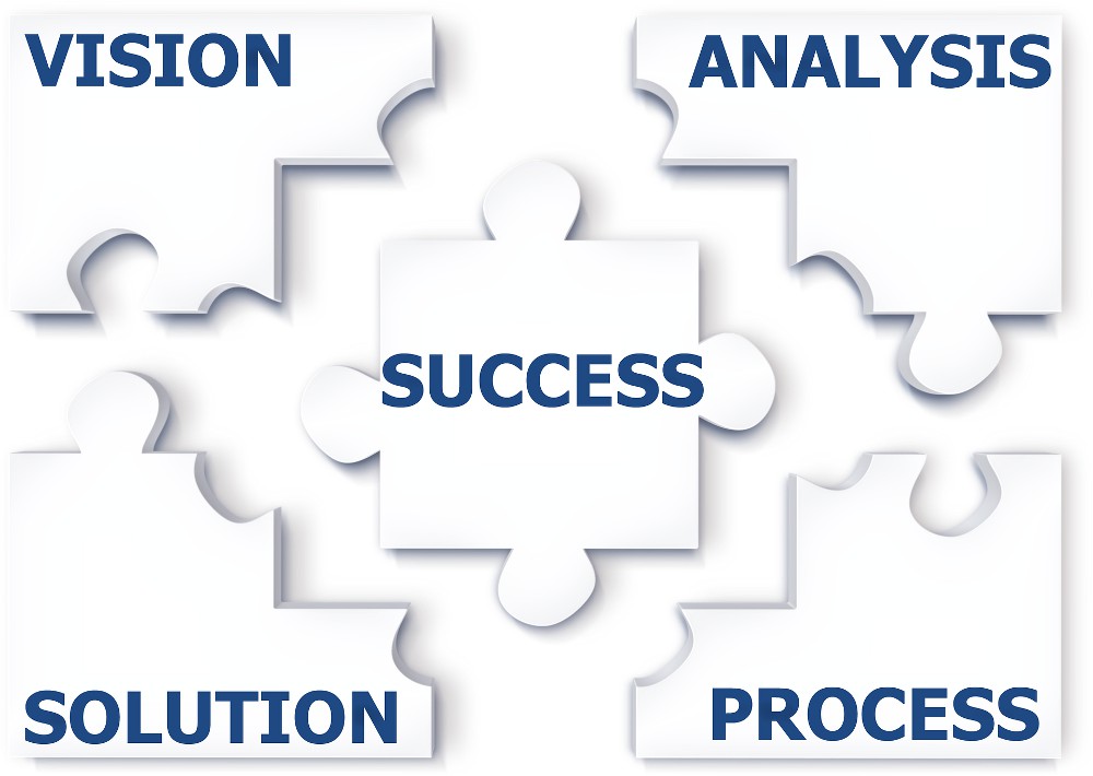 web design company